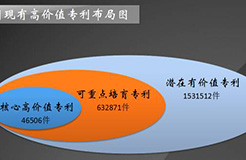 發(fā)現(xiàn)高價(jià)值專利，2017CPAC討論到最晚的論壇