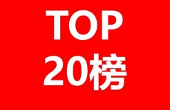 2017年寧波市代理機(jī)構(gòu)商標(biāo)申請量榜單（TOP20）