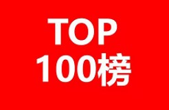 2020年「廣東申請人」商標(biāo)申請量排行榜（TOP100）