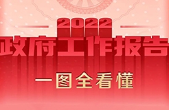 最全！一圖讀懂2022年《政府工作報告》