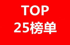 中國(guó)企業(yè)長(zhǎng)期護(hù)理保險(xiǎn)科技專(zhuān)利排行榜（TOP25）