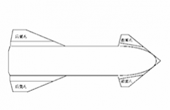 SpaceX的星艦被國內申請了專利嗎？