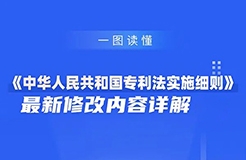 一圖讀懂！《中華人民共和國專利法實施細則》最新修改內(nèi)容詳解