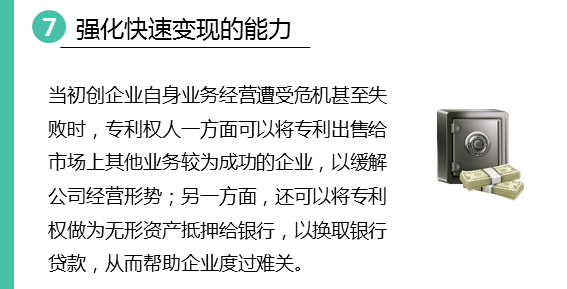 一幅圖了解專利對于初創(chuàng)型技術(shù)企業(yè)的重要性