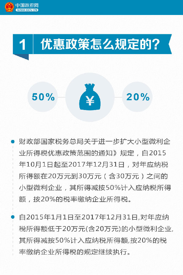 9張圖看懂小微企業(yè)所得稅優(yōu)惠如何享受？