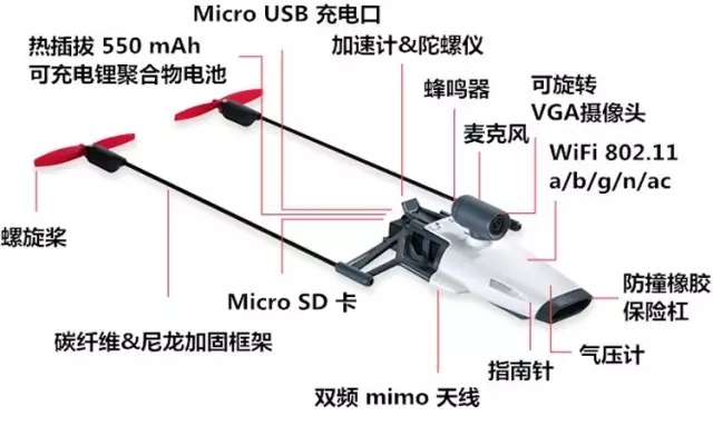 無人機算什么？這個紙飛機可飛10分鐘，還能用VR控制！