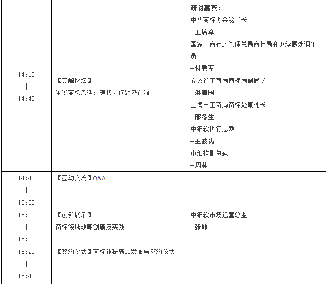 【邀請(qǐng)】2016中國(guó)商標(biāo)年會(huì)「盤(pán)活閑置，共享未來(lái)」主題論壇（完整議程）