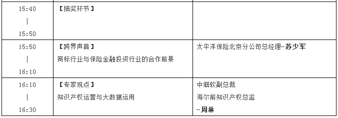 【邀請(qǐng)】2016中國(guó)商標(biāo)年會(huì)「盤(pán)活閑置，共享未來(lái)」主題論壇（完整議程）