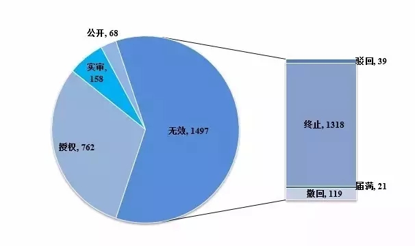 安全預(yù)“井”，向掉坑說(shuō)不！