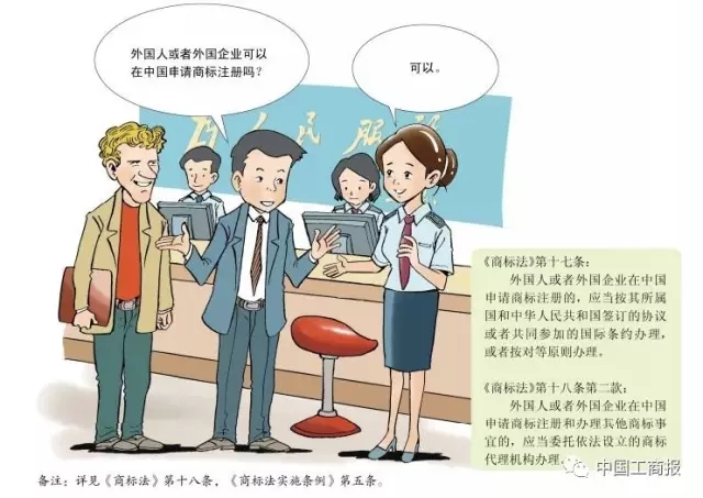 搶先看 | 想更快更順注冊(cè)商標(biāo)？看了這個(gè)漫畫就OK了！