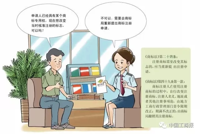 搶先看 | 想更快更順注冊(cè)商標(biāo)？看了這個(gè)漫畫就OK了！