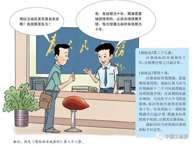 搶先看 | 想更快更順注冊(cè)商標(biāo)？看了這個(gè)漫畫就OK了！