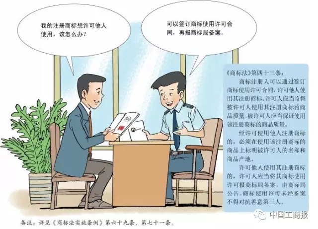 搶先看 | 想更快更順注冊(cè)商標(biāo)？看了這個(gè)漫畫就OK了！