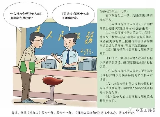 搶先看 | 想更快更順注冊(cè)商標(biāo)？看了這個(gè)漫畫就OK了！