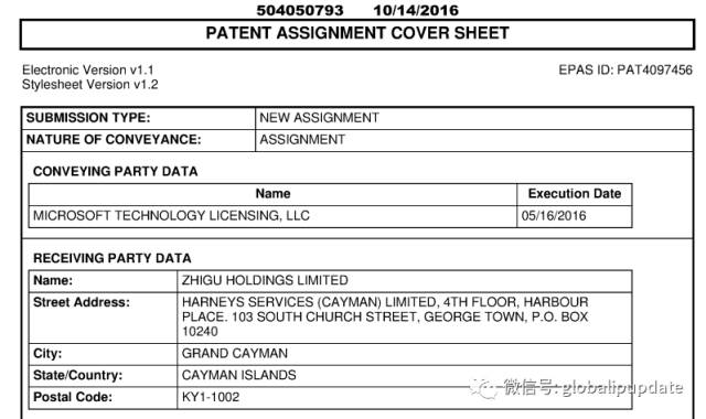 清單及分析：小米從微軟收購(gòu)的1500個(gè)專利