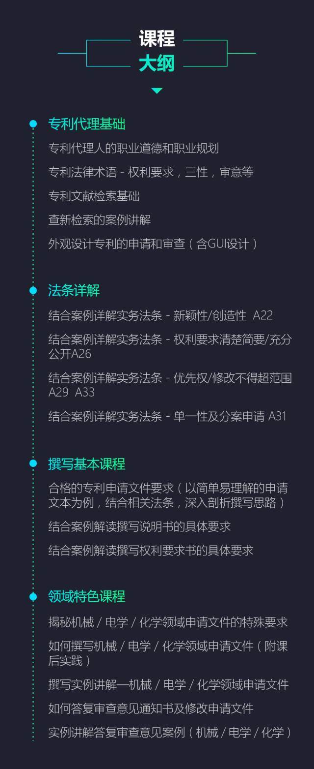 開課啦！三個(gè)月，20節(jié)課，助你成為專利代理新貴！