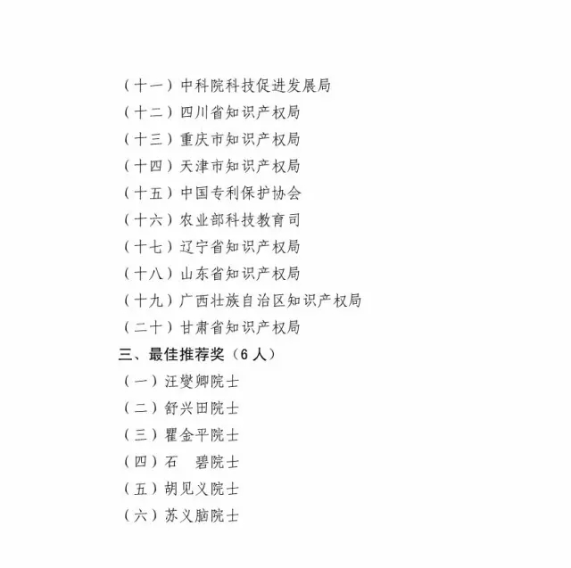 國知局：關(guān)于第十八屆中國專利獎授獎的決定