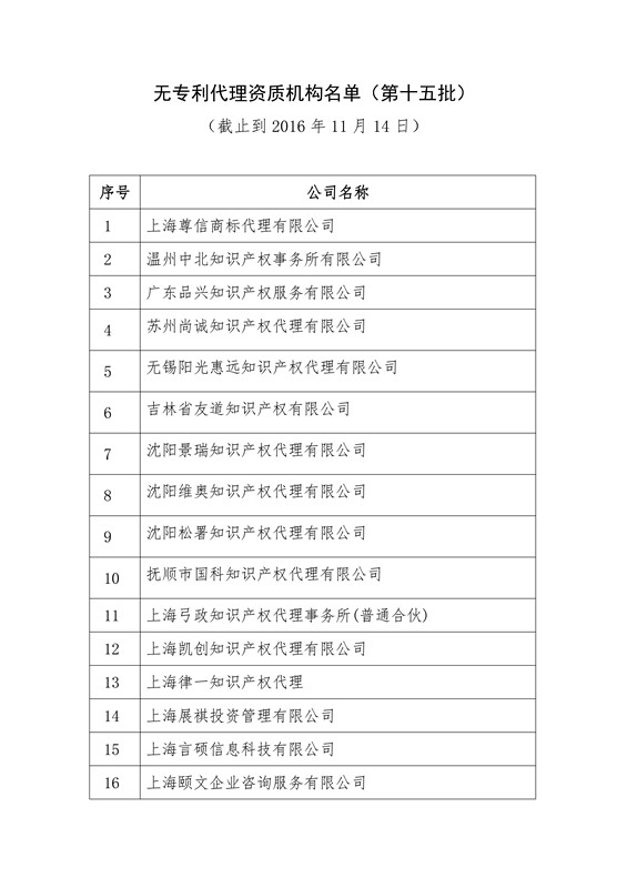 無專利代理資質(zhì)機構(gòu)名單（更新22批，共476家）