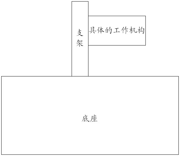 干貨收藏！淺談專(zhuān)利具體實(shí)施方式部分的撰寫(xiě)構(gòu)架