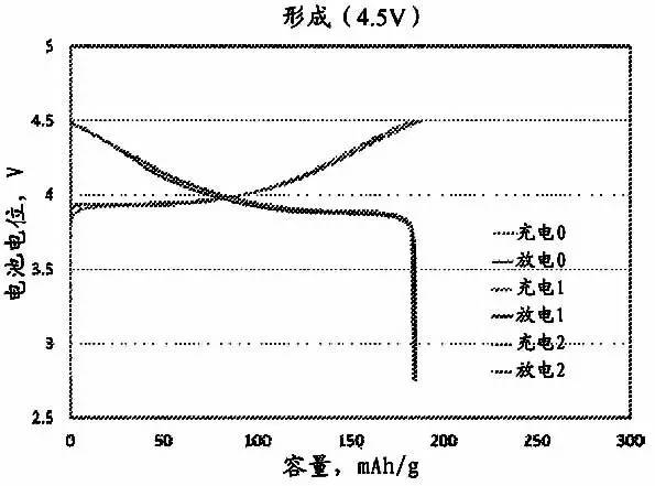 iPhone“關(guān)機(jī)門”沒(méi)那么簡(jiǎn)單