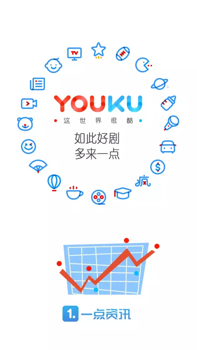 優(yōu)酷十周年換新Logo設(shè)計(jì)師們把優(yōu)酷 Logo 玩上天了