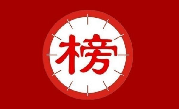 國知局：關于確定2016年新一批國家知識產權16個示范和19個試點園區(qū)的通知