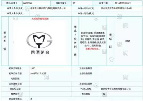 1000多元一瓶的茅臺，是不是“國酒”？這個問題有了新說法