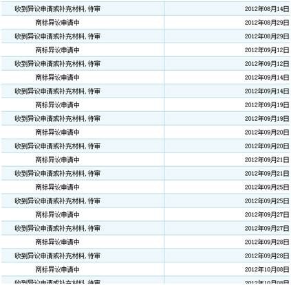 1000多元一瓶的茅臺，是不是“國酒”？這個問題有了新說法