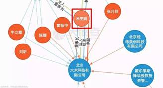 “ABC”之爭：國內(nèi)首起教育商標糾紛折射的品牌之痛