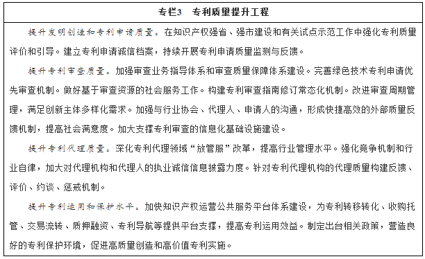 國務(wù)院印發(fā)《“十三五”國家知識(shí)產(chǎn)權(quán)保護(hù)和運(yùn)用規(guī)劃》（規(guī)劃全文）