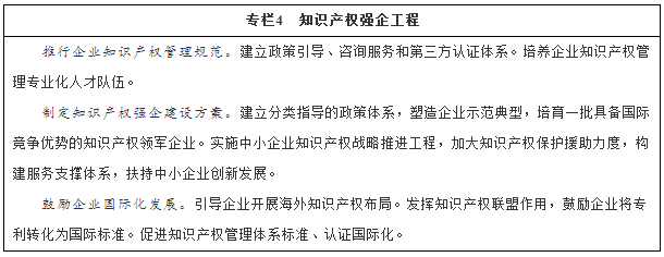 國務(wù)院印發(fā)《“十三五”國家知識(shí)產(chǎn)權(quán)保護(hù)和運(yùn)用規(guī)劃》（規(guī)劃全文）