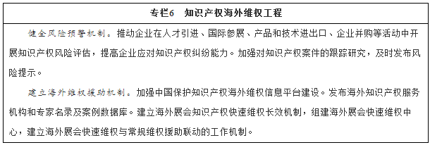 國務(wù)院印發(fā)《“十三五”國家知識(shí)產(chǎn)權(quán)保護(hù)和運(yùn)用規(guī)劃》（規(guī)劃全文）