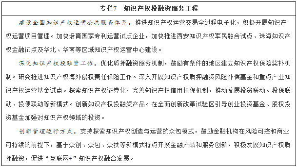 國務(wù)院印發(fā)《“十三五”國家知識(shí)產(chǎn)權(quán)保護(hù)和運(yùn)用規(guī)劃》（規(guī)劃全文）