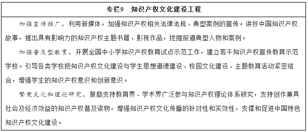 國務(wù)院印發(fā)《“十三五”國家知識(shí)產(chǎn)權(quán)保護(hù)和運(yùn)用規(guī)劃》（規(guī)劃全文）