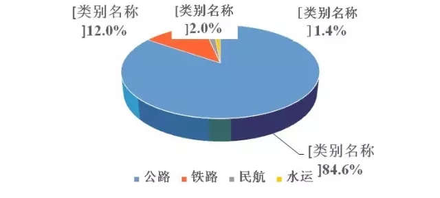 厲害丨刷臉進(jìn)站、機(jī)器人指路......這些春運(yùn)“新科技”你都會(huì)用嗎？