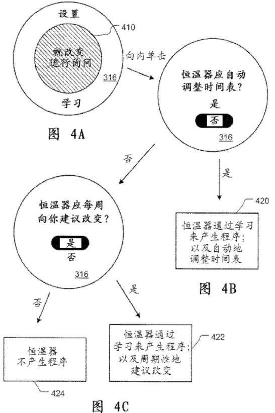 獻給回南方過年的溫控器—【智能家居系列之6】