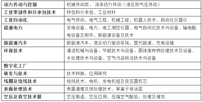 【當(dāng)IP遇上工業(yè)4.0】德國(guó)漢諾威工業(yè)博覽會(huì)主題考察活動(dòng)