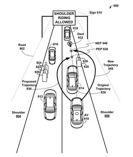 【情報】從專利的角度窺探「無人駕駛車」技術(shù)之路