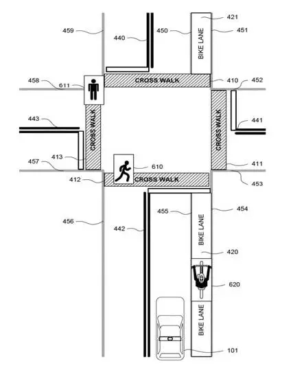 【情報】從專利的角度窺探「無人駕駛車」技術(shù)之路