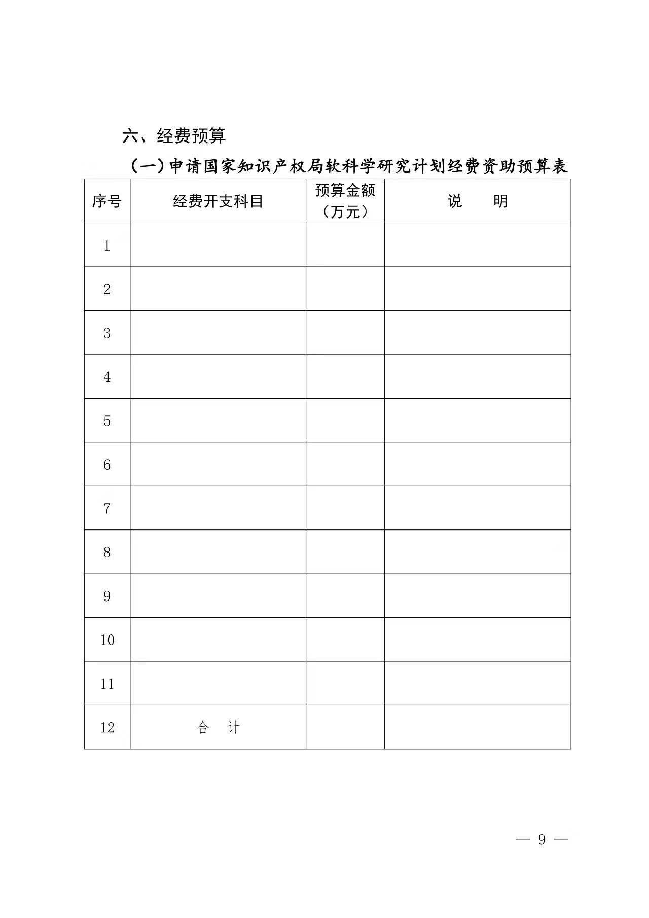 【2017年度】軟科學(xué)研究項(xiàng)目和專利戰(zhàn)略推進(jìn)工程項(xiàng)目申報(bào)通知