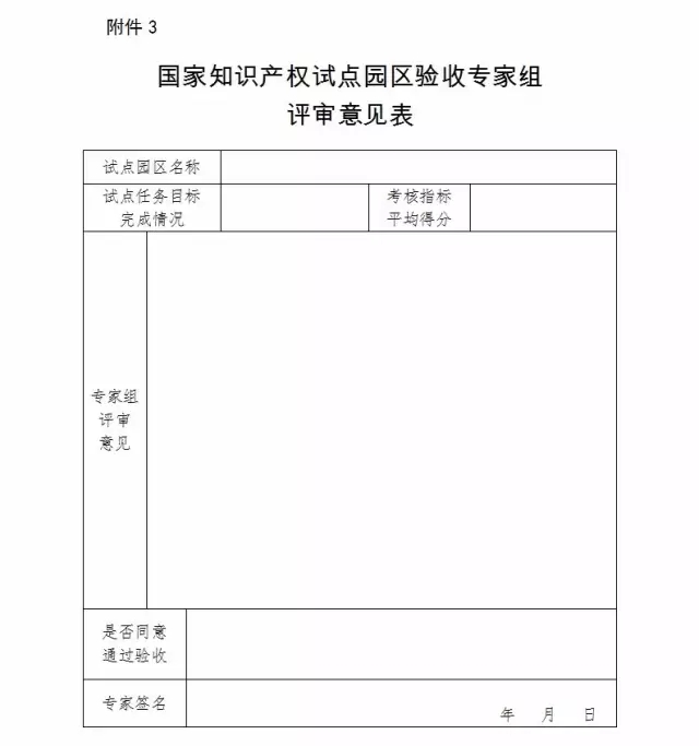 2017年國家知識產(chǎn)權(quán)試點示范園區(qū)驗收復(fù)核工作通知