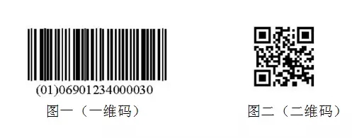 “碼”行天下--騰訊與銀河聯(lián)動(dòng)的二維碼專(zhuān)利之戰(zhàn)