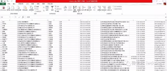 分析了2000家事務(wù)所的名字，為了搞清楚它們怎么起名