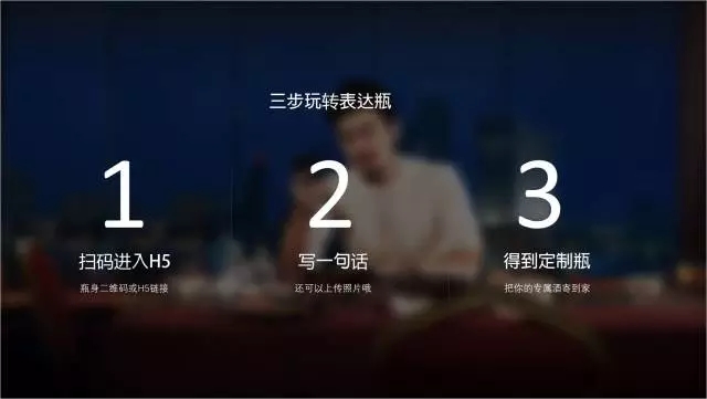 一家只賣 20 元小酒的公司，年賺 2 億！這才是商業(yè)模式的秘密