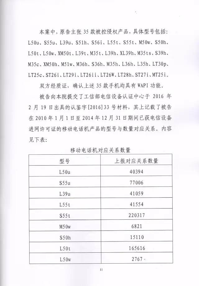 判賠910萬元！索尼因侵犯西電捷通無線通信SEP一審敗訴（附判決書）