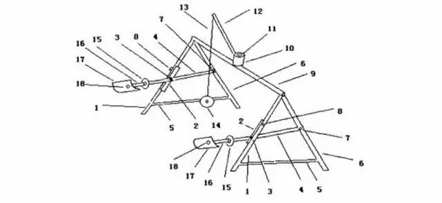 【科技情報】再也不用擔(dān)心被手機砸臉咯