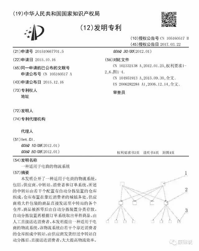 以「商業(yè)方法專利」分析來討論「APP知識產(chǎn)權(quán)保護」！