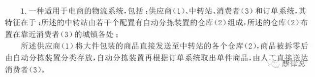 以「商業(yè)方法專利」分析來討論「APP知識產(chǎn)權(quán)保護」！