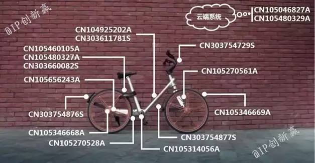 摩拜侵權？共享單車專利侵權第一案深度分析