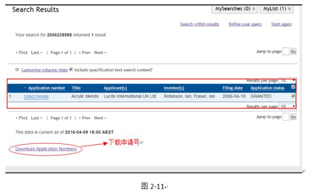 如何進行澳大利亞專利布局？